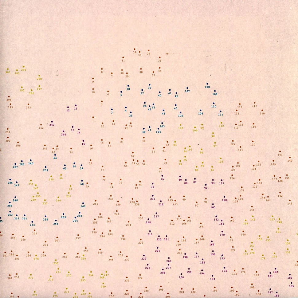 Stephan Mathieu - FrequencyLib / Sad Mac Studies